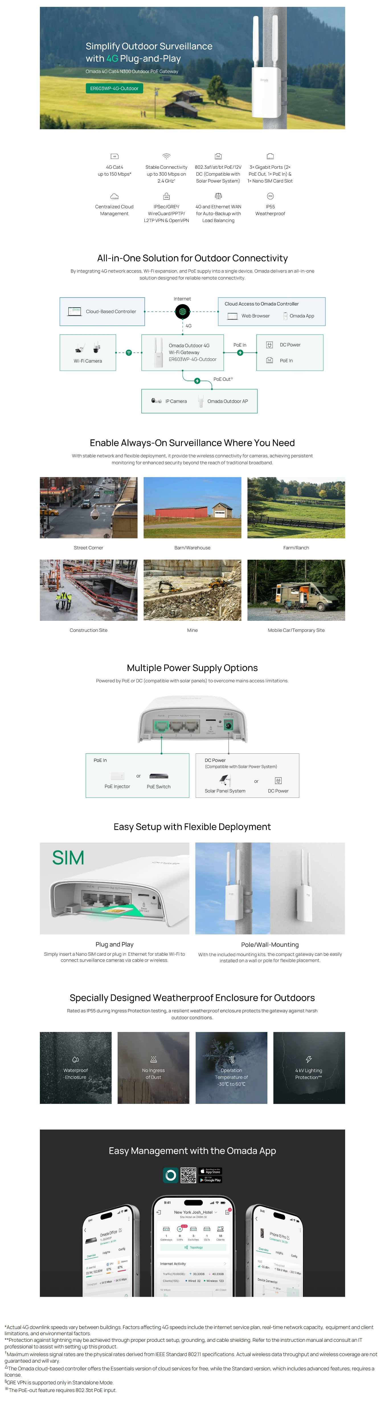 Routers-TP-Link-Omada-4G-Cat4-N300-Outdoor-PoE-Gateway-ER603WP-4G-Outdoor-1 Routers-TP-Link-Omada-4G-Cat4-N300-Outdoor-PoE-Gateway-ER603WP-4G-Outdoor-1