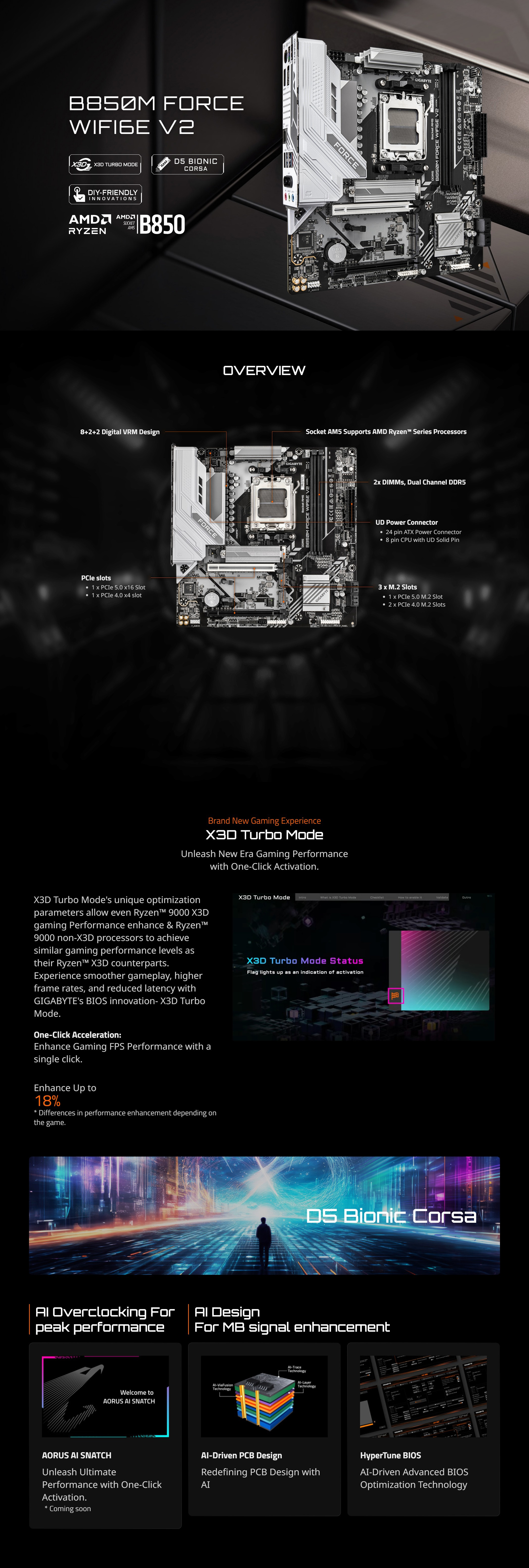 AMD-AM5-Gigabyte-B850M-Force-WIFI6E-V2-AM5-mATX-Motherboard-B850M-FORCE-WF6E-V2-1