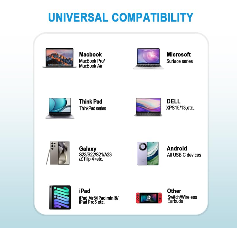 Apple-Peripherals-VRORKV-USB-C-to-USB-C-Cable-240W-PD-Fast-Charging-Cord-Compatible-with-iphone-17-16-15-Mac-Book-Pro-Air-And-All-other-Type-C-Device-2M-6-6ft-28