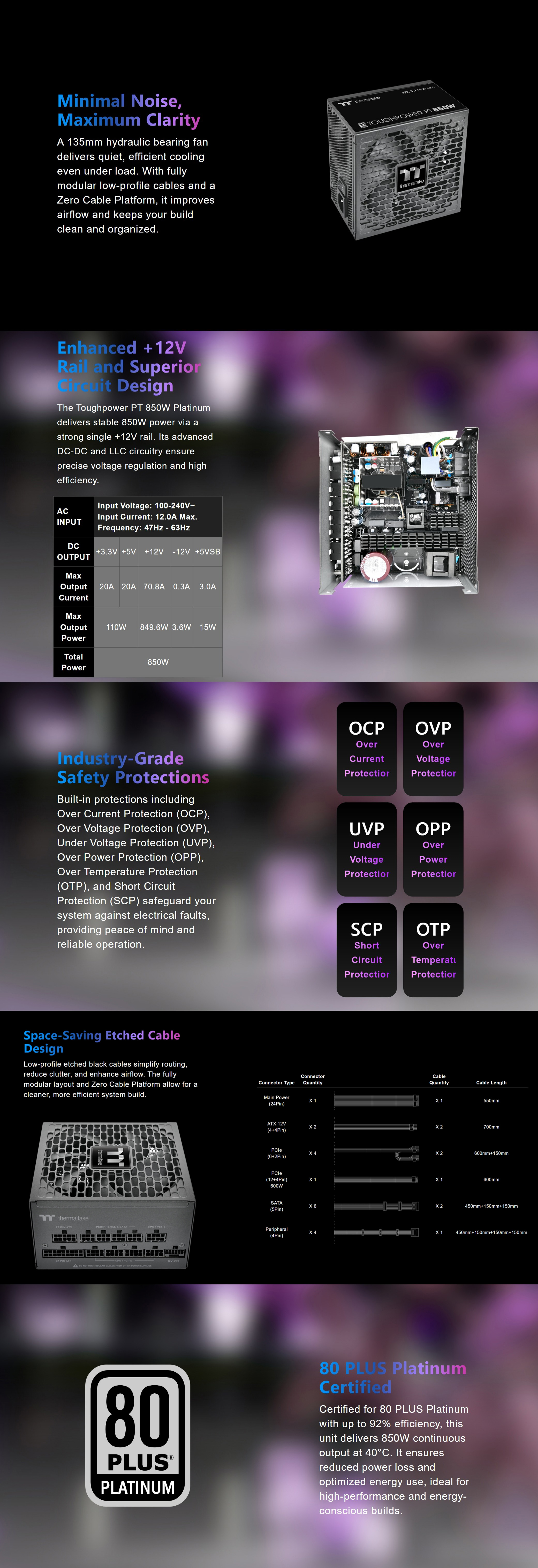 Power-Supply-PSU-Thermaltake-Toughpower-PT-850W-80-Platinum-PCIe-Gen-5-1-ATX-3-1-Fully-Modular-Power-Supply-PS-TPP-0850FNFAPA-1-2