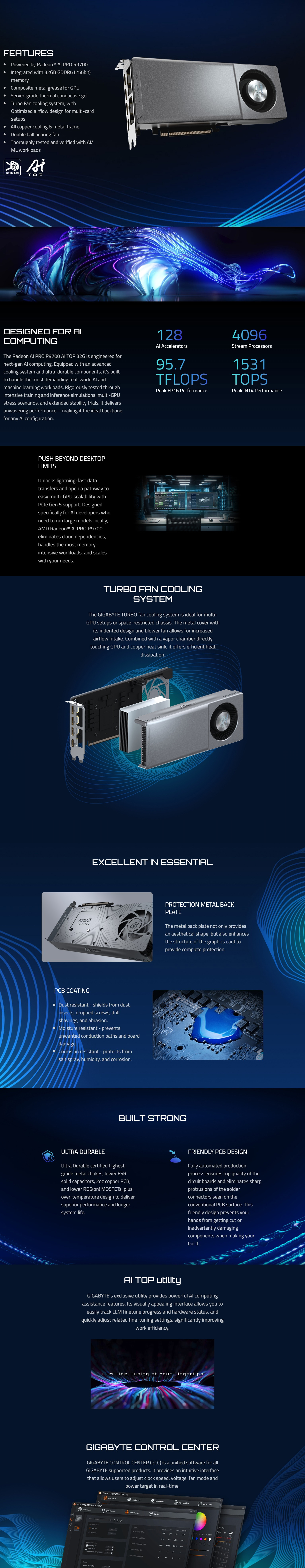 Workstation-Graphics-Cards-Gigabyte-Radeon-AI-PRO-R9700-AI-TOP-32G-Workstation-Graphics-Card-GV-R9700AI-TOP-32GD-1 Workstation-Graphics-Cards-Gigabyte-Radeon-AI-PRO-R9700-AI-TOP-32G-Workstation-Graphics-Card-GV-R9700AI-TOP-32GD-1