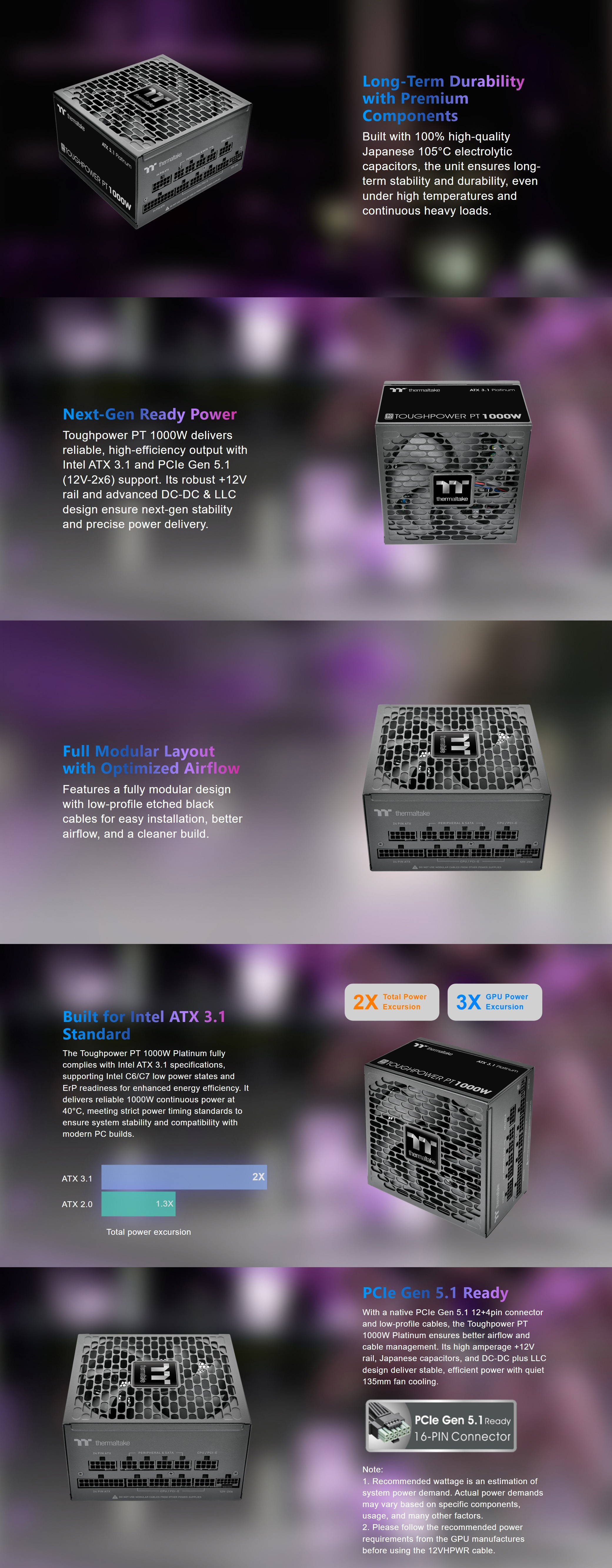 Power-Supply-PSU-Thermaltake-1000W-Toughpower-PT-80-Platinum-Modular-PCIe-Gen-5-1-ATX-3-1-Power-Supply-PS-TPP-1000FNFAPA-1-10