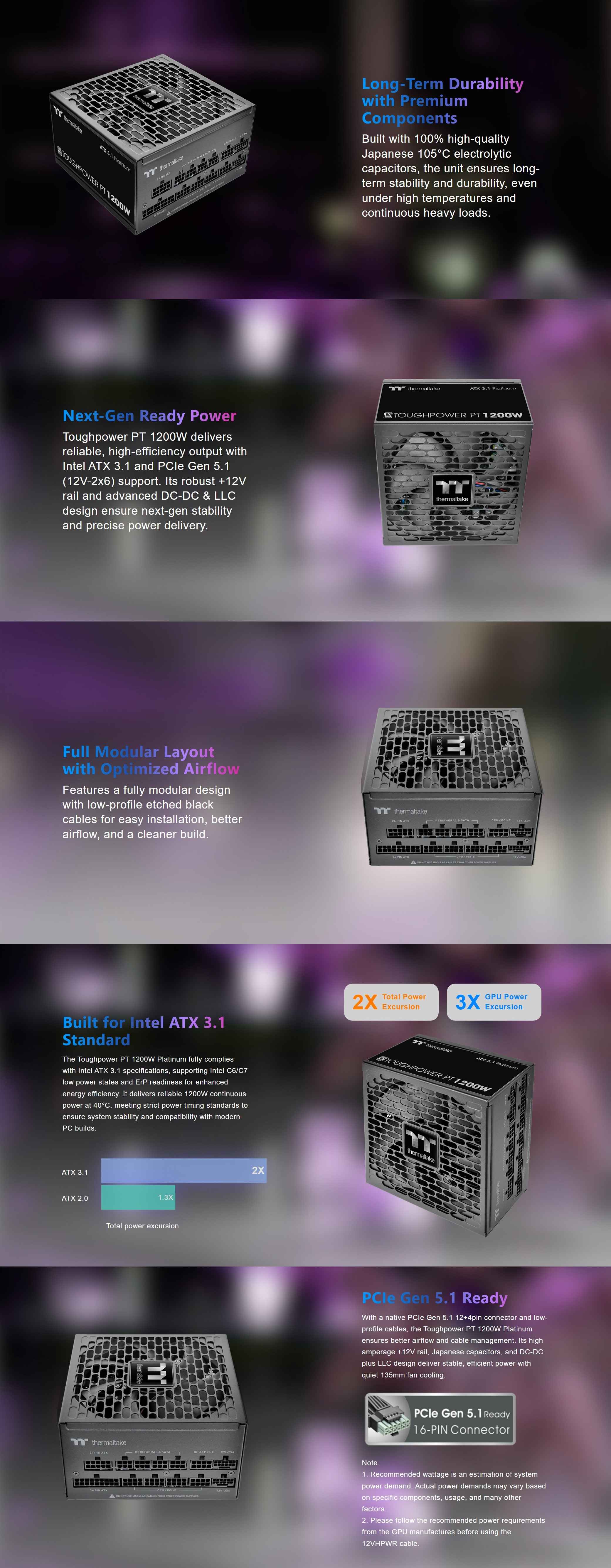 Power-Supply-PSU-Thermaltake-1200W-Toughpower-PT-80-Platinum-PCIe-Gen-5-1-ATX-3-1-Fully-Modular-Power-Supply-PS-TPP-1200FNFAPA-1-1