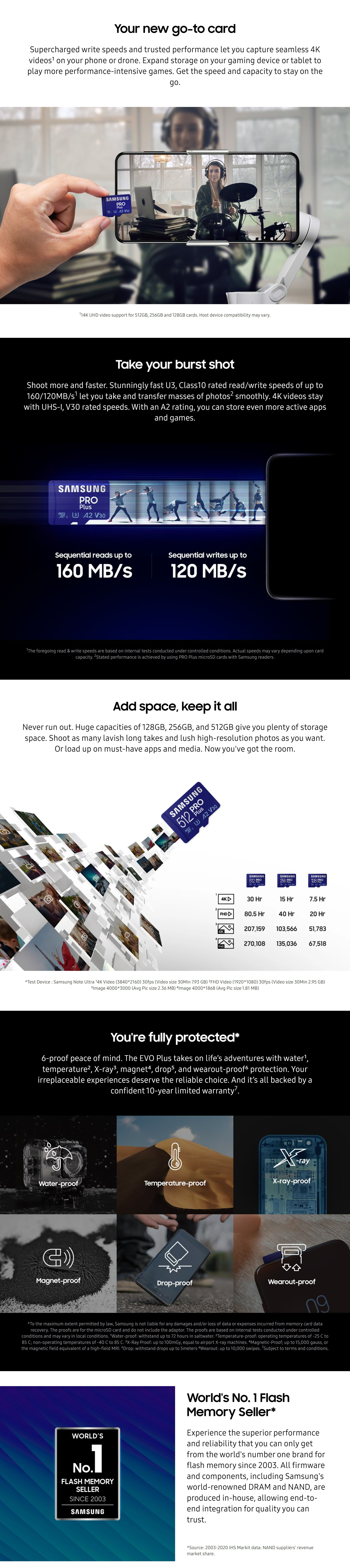 Micro-SD-Cards-Samsung-Pro-Plus-256GB-microSD-Card-MD256KA-APC-1