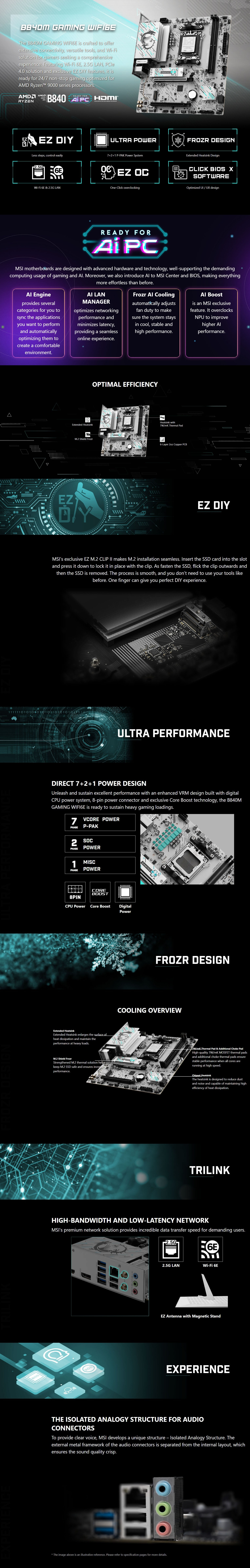 AMD-AM5-MSI-B840M-GAMING-WIFI6E-AM5-mATX-Motherboard-B840M-GAMING-WIFI6E-1