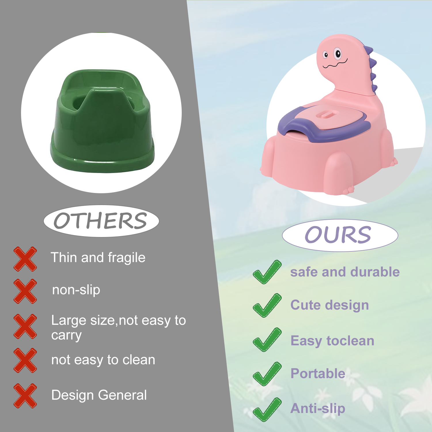 Toys-Kids-Baby-Dinosaur-Potty-Chair-for-Toddlers-1-6-Years-Anti-Slip-Portable-Toilet-Seat-with-Removable-Lid-Splash-Guard-Lightweight-Training-Potty-for-Home-9