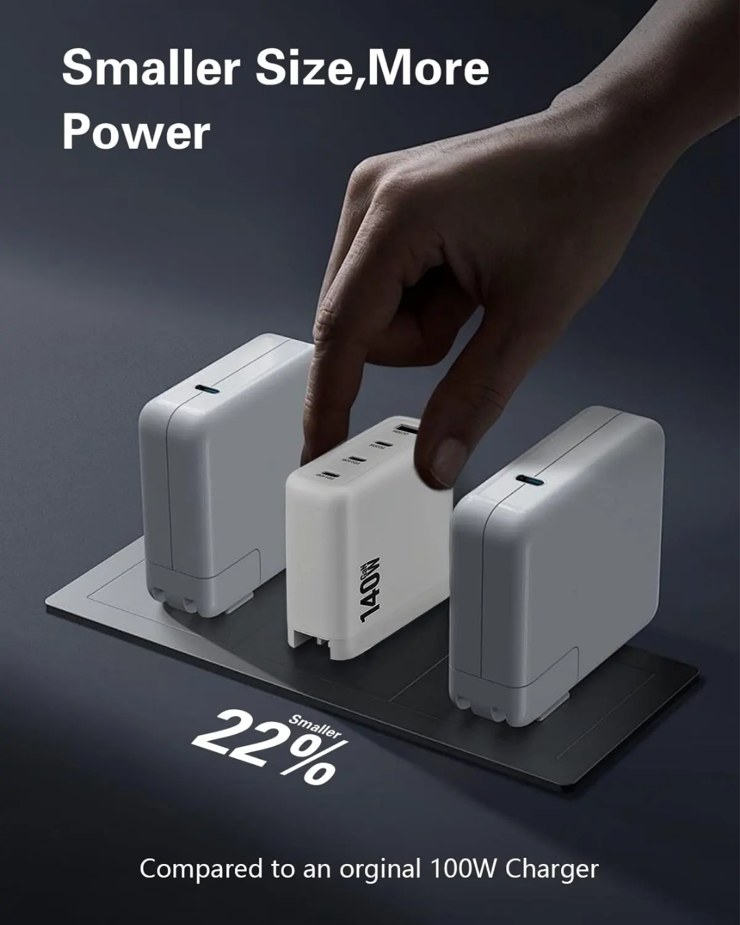 Charger-140W-GaN-USB-C-PD-3-0-QC3-0-Fast-Charging-4-Port-Foldable-US-Plug-Wall-Adapter-with-OVP-for-Laptop-Mobile-Phone-Watch-9 Charger-140W-GaN-USB-C-PD-3-0-QC3-0-Fast-Charging-4-Port-Foldable-US-Plug-Wall-Adapter-with-OVP-for-Laptop-Mobile-Phone-Watch-9