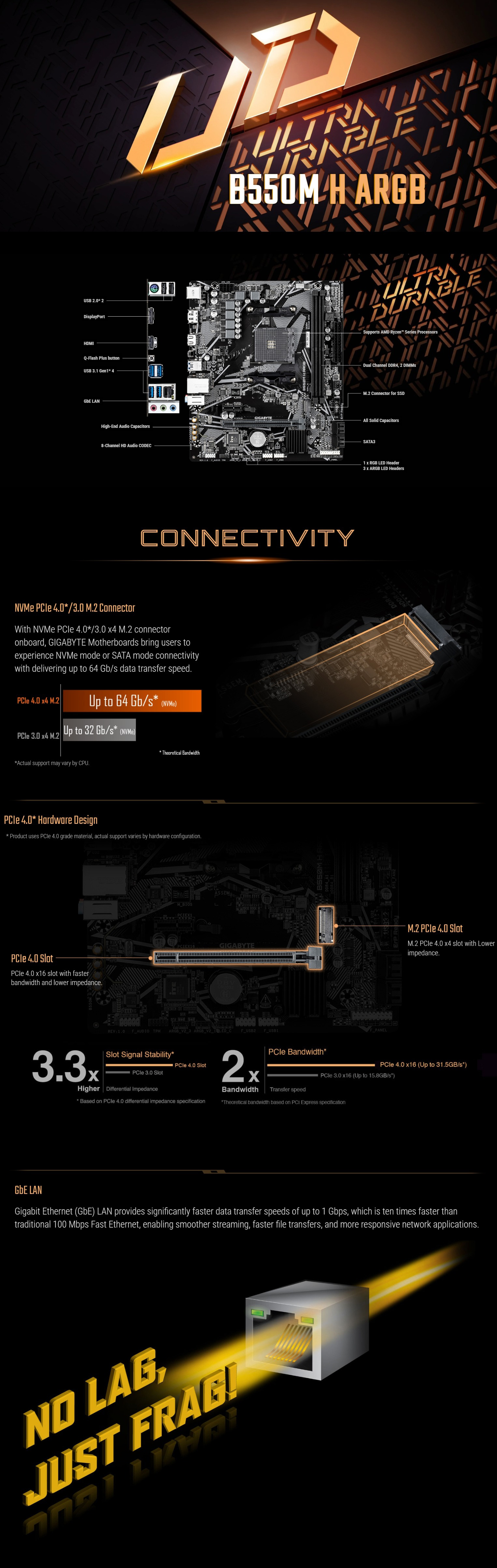 AMD-AM4-Gigabyte-B550M-H-ARGB-AM4-DDR4-mATX-Motherboard-B550M-H-ARGB-1
