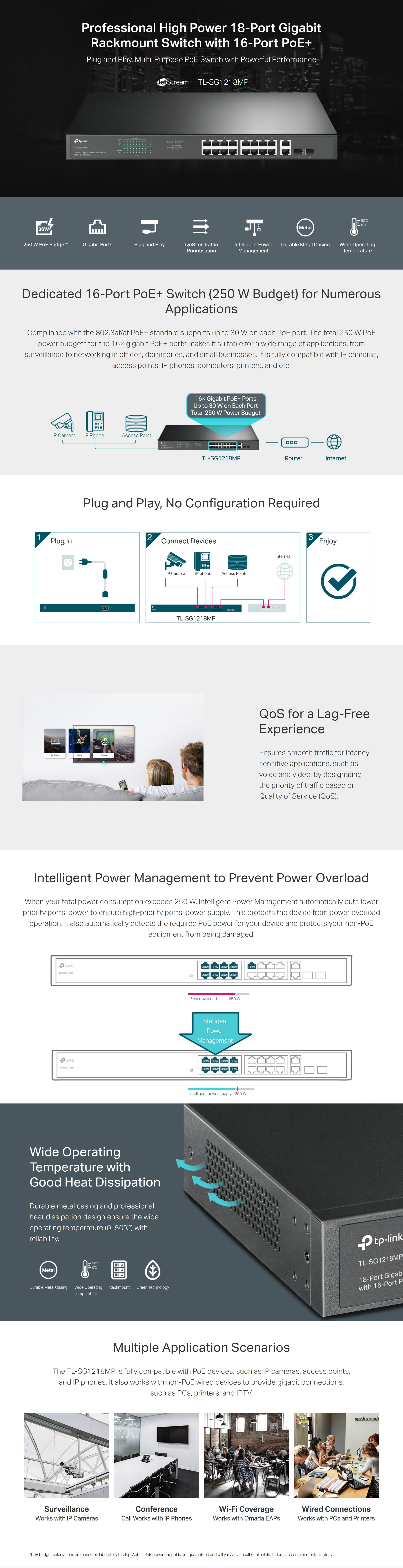 Switches-TP-Link-18-Port-Gigabit-Rackmount-Unmanaged-Switch-with-16-PoE-UN-5-40-SG1218MP-1