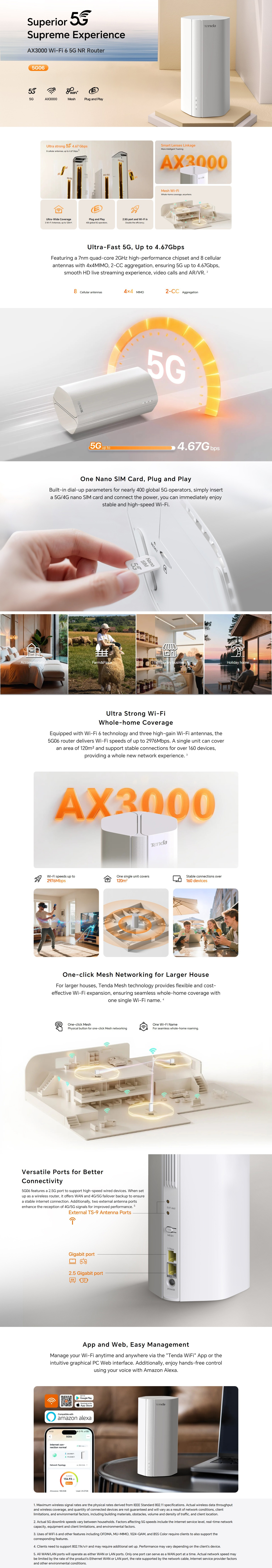 Routers-Tenda-AX3000-Wi-Fi-6-5G-NR-Router-5G06-1