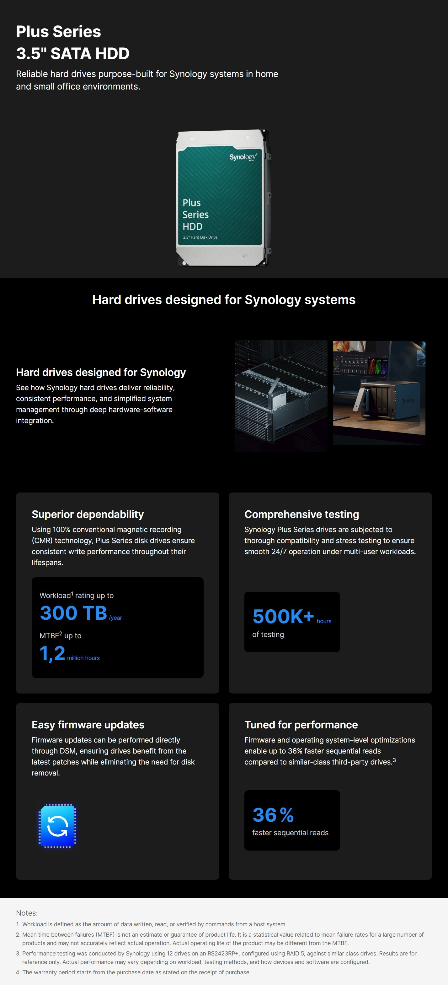 Desktop-Hard-Drives-Synology-20TB-Plus-Series-3-5in-SATA-7200RPM-Hard-Drive-HAT3320-20T-1
