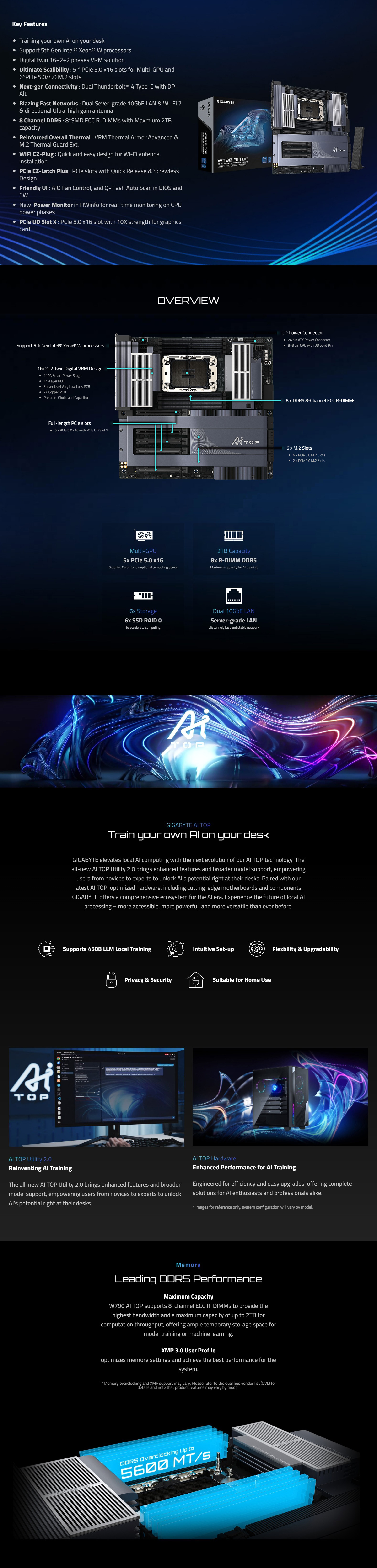 Other-Motherboards-Gigabyte-W790-AI-TOP-LGA-4677-DDR5-E-ATX-Motherboard-W790-AI-TOP-1