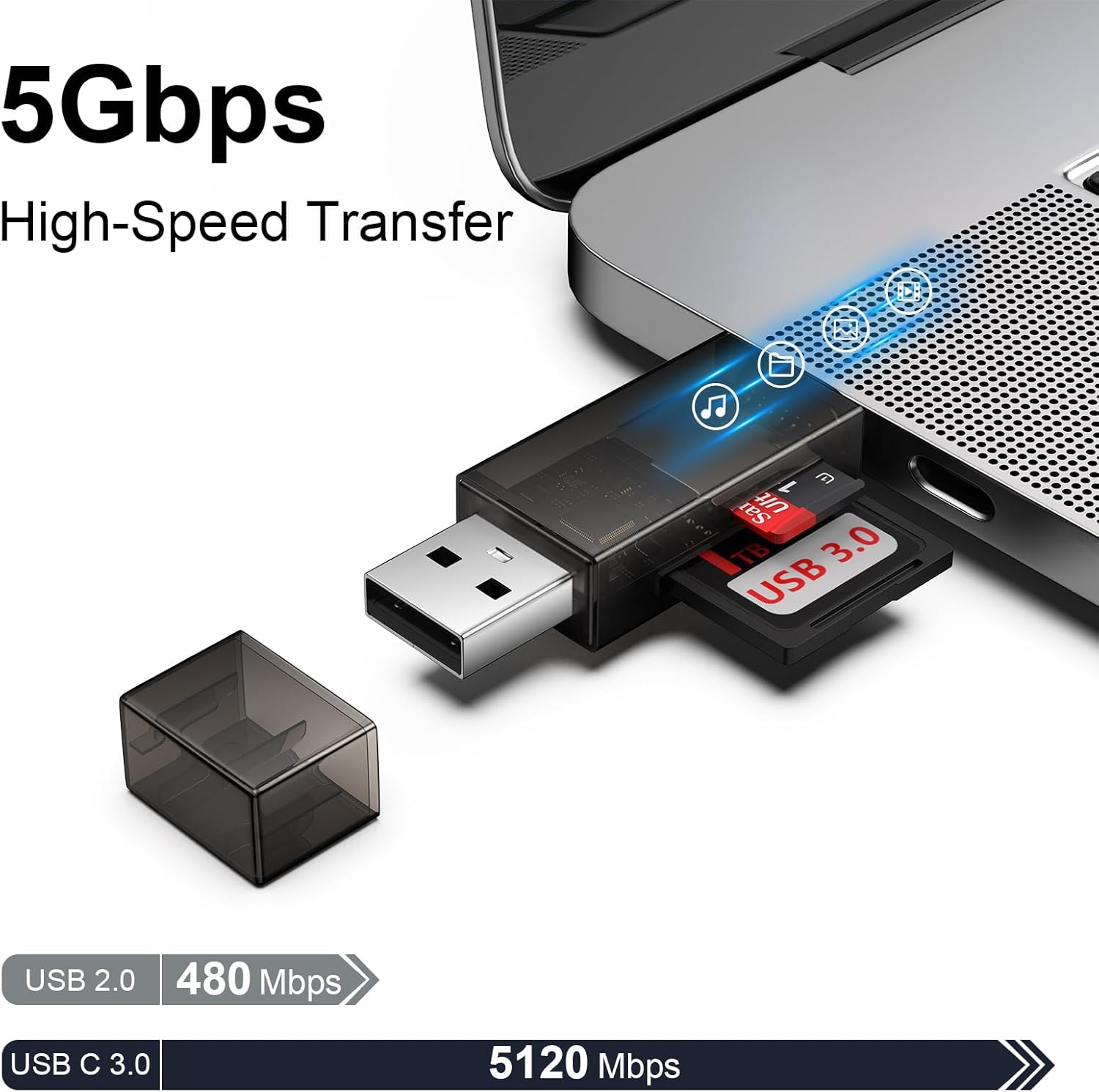 USB-3-0-A-C-SD-micro-SD-Card-Reader-Dual-Connector-Memory-Card-Reader-for-Phone-Tablet-Laptop-6