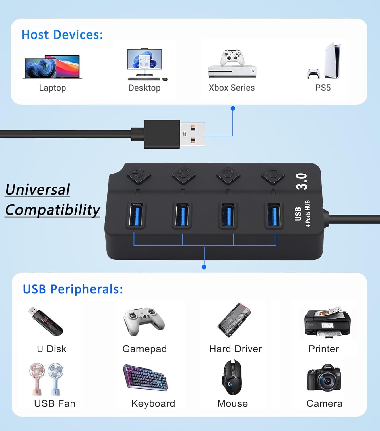 USB-Hubs-USB-Hub-3-0-4-Port-High-Speed-Splitter-30cm-USB-Expansion-Hub-for-Laptop-Desktop-PC-Black-16