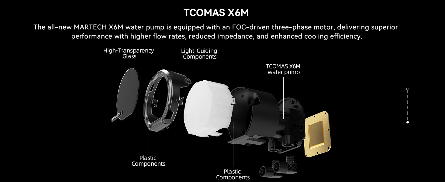 CPU-Cooling-TCOMAS-LE100-360-BLACK-AIO-13