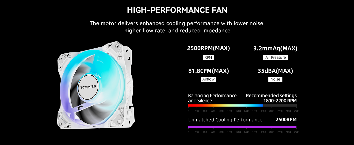 CPU-Cooling-TCOMAS-LE100-360-WHITE-AIO-43