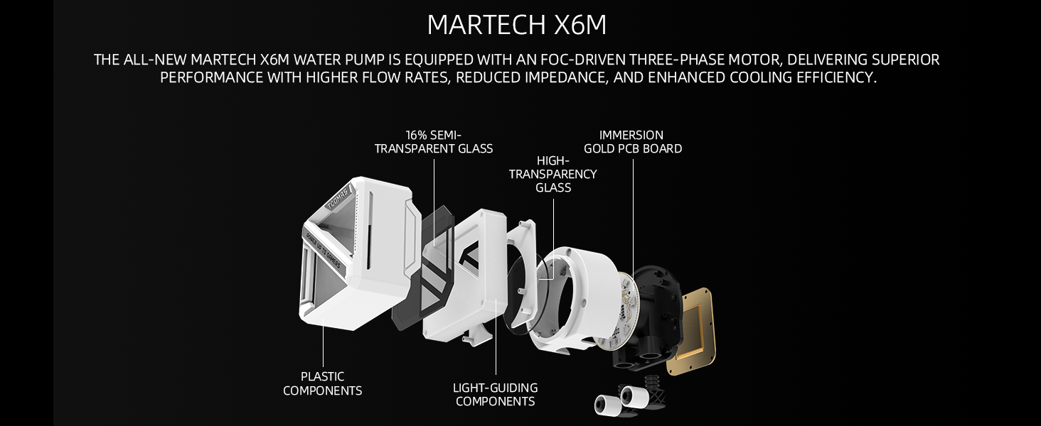 CPU-Cooling-TCOMAS-LE200-360-BLACK-AIO-14