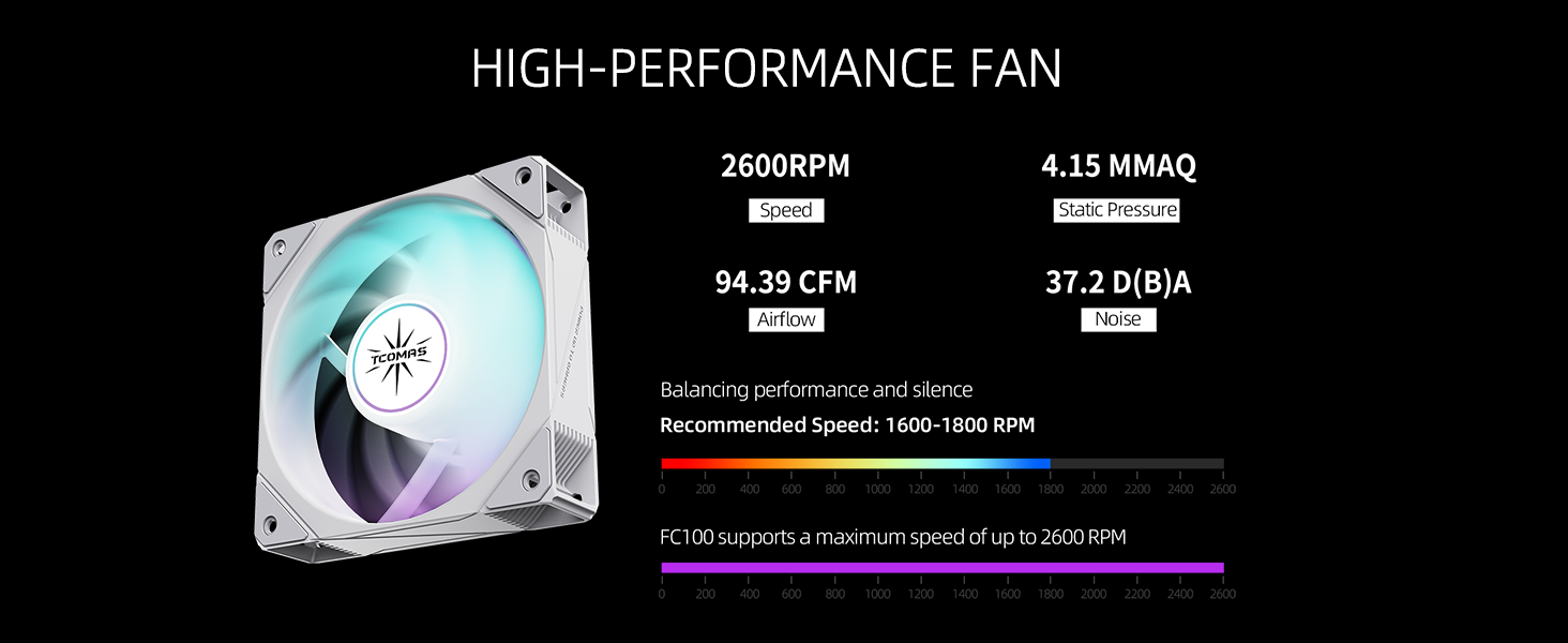 CPU-Cooling-TCOMAS-WG600-360-WHITE-AIO-16