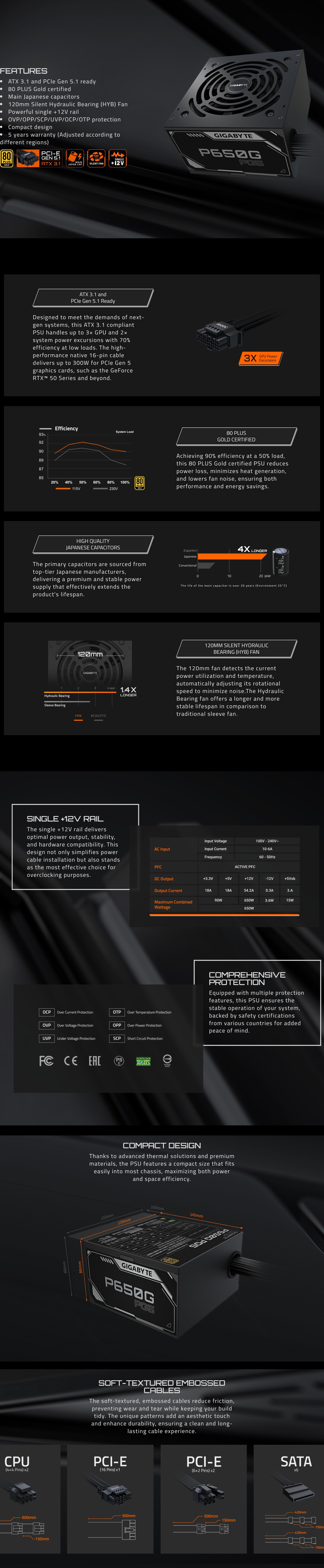 Power-Supply-PSU-Gigabyte-P650G-650W-80-Gold-PCIE-5-1-ATX-3-1-Power-Supply-GP-P650G-PG5-1