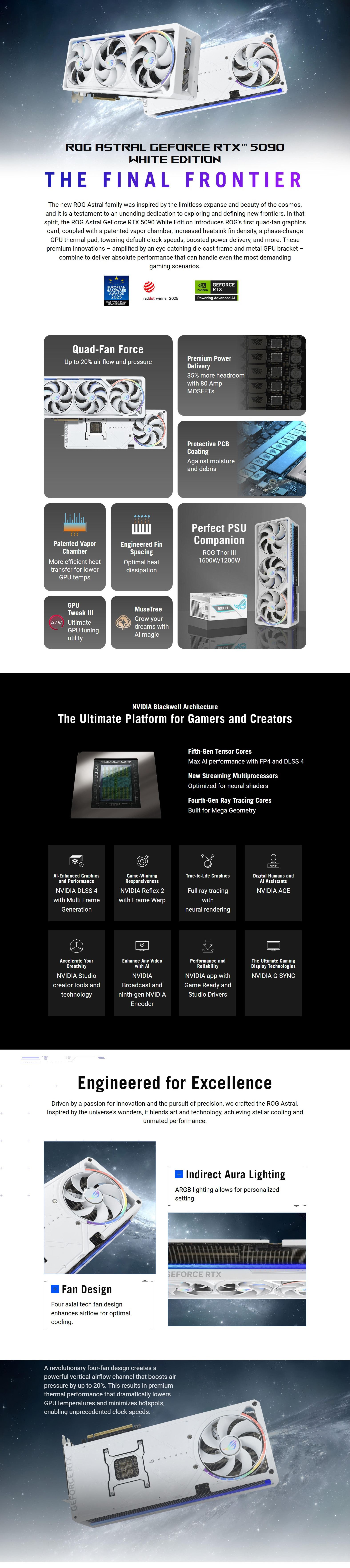Asus-ROG-Astral-GeForce-RTX-5090-32G-OC-Graphics-Card-White-ROG-ASTRAL-RTX5090-O32G-WHITE-1