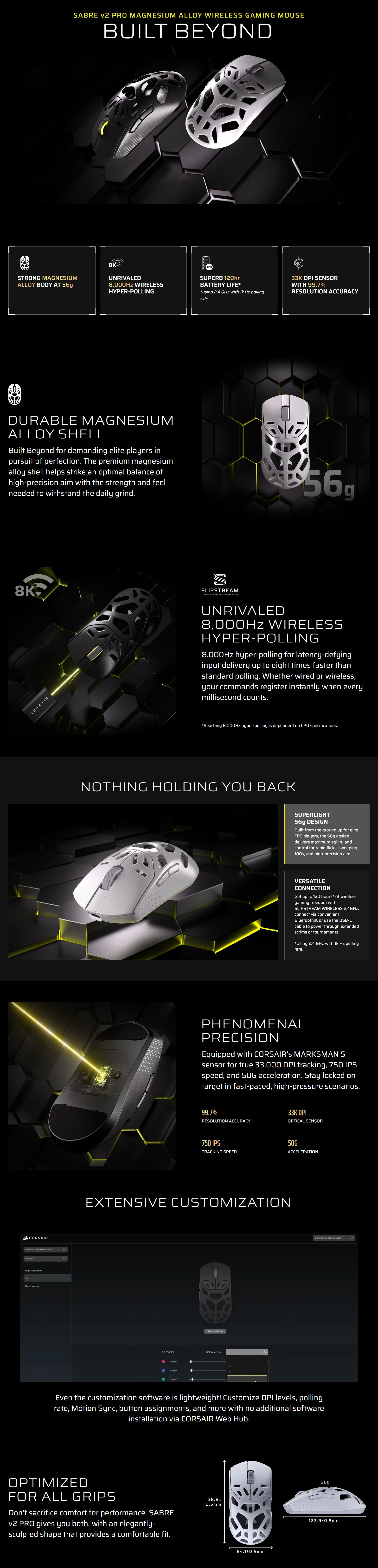Corsair-Sabre-v2-Pro-Wireless-Gaming-Mouse-CH-931G100-WW-1