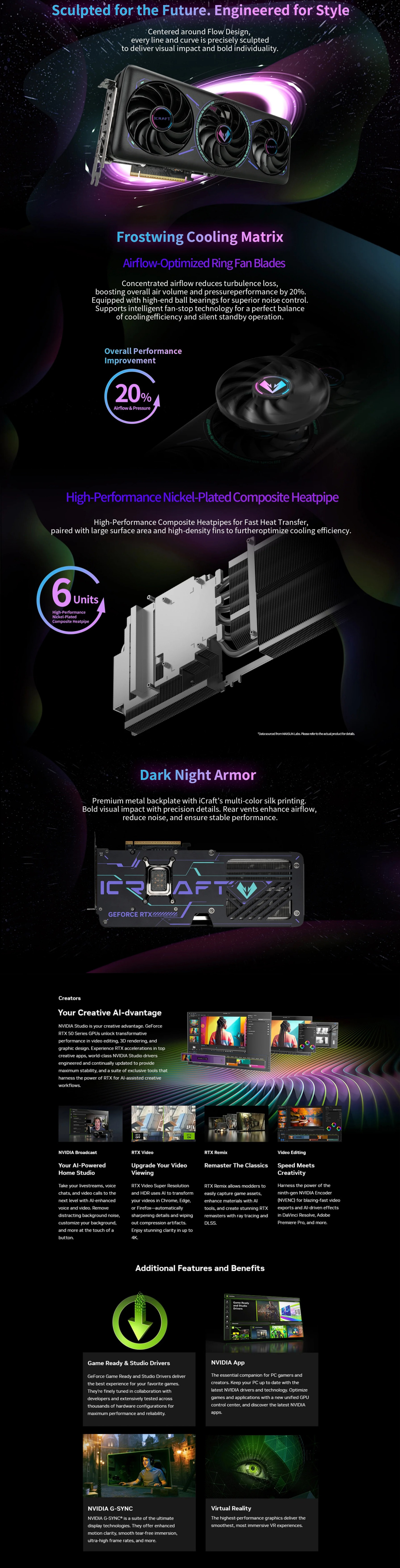 MAXSUN-iCraft-GeForce-RTX-5070-Ti-OC-16G-Graphics-Card-MS-RTX5070Ti-iCraft-OC16G-T1-2