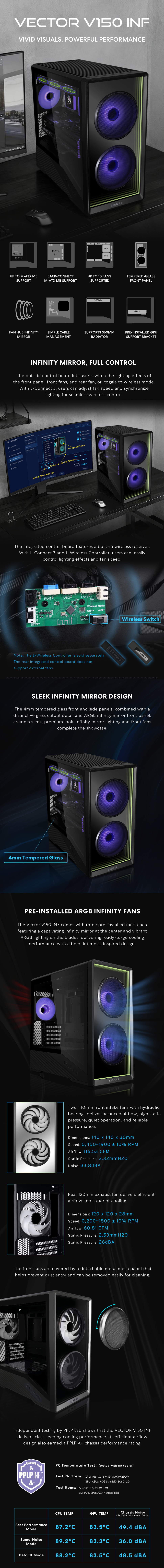 Lian-Li-Cases-Lian-Li-Vector-V150-Compact-mATX-Case-Black-PC-V150INFX-1