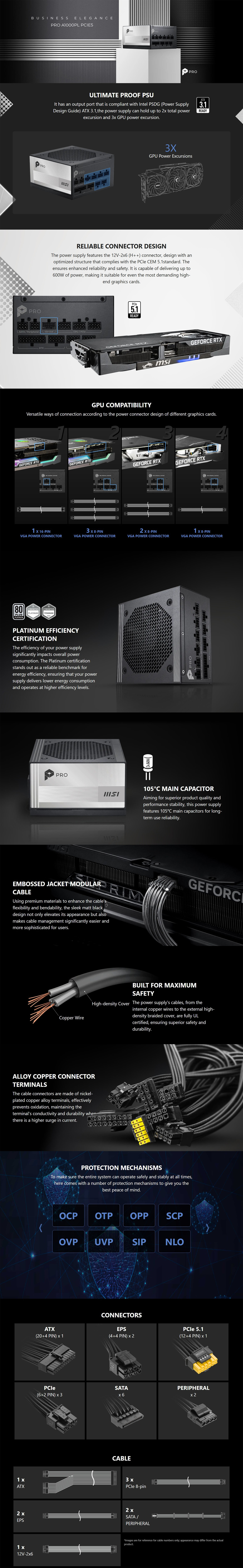 Power-Supply-PSU-MSI-1000W-Pro-A1000PL-PCIE5-80-Platinum-Fully-Modular-Power-Supply-PRO-A1000PL-PCIE5-1