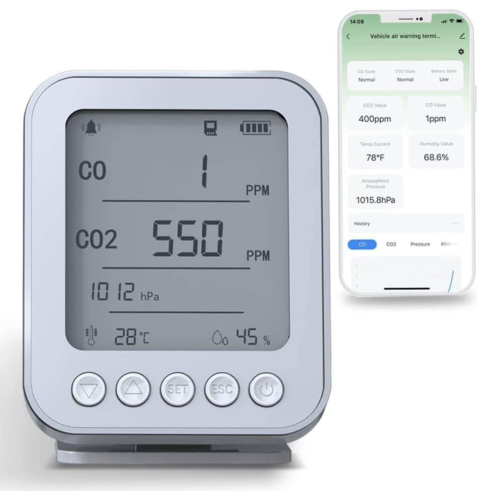 Camping-Furniture-Portable-CO2-Detector-Camping-Car-Carbon-Dioxide-Monitor-with-Temperature-Humidity-Pressure-Sensor-Outdoor-Air-Quality-Tester-for-Camping-Hikin-4 Camping-Furniture-Portable-CO2-Detector-Camping-Car-Carbon-Dioxide-Monitor-with-Temperature-Humidity-Pressure-Sensor-Outdoor-Air-Quality-Tester-for-Camping-Hikin-4