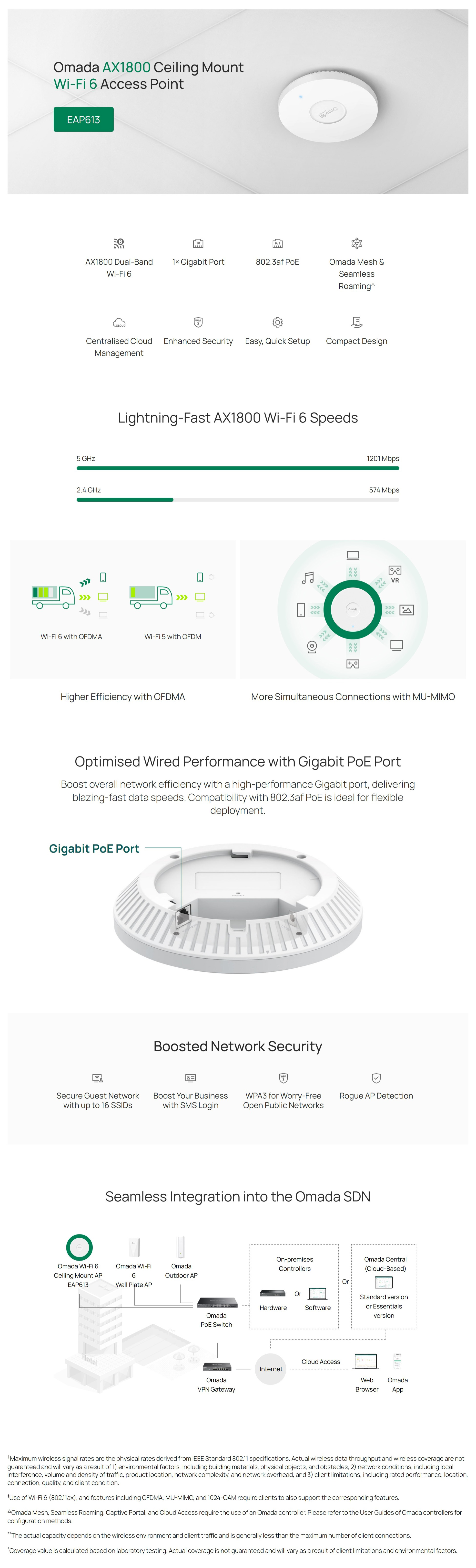 Wireless-Access-Points-WAP-TP-Link-AX1800-Ceiling-Mount-Dual-Band-Wi-Fi-6-Wireless-Access-Point-EAP613-6
