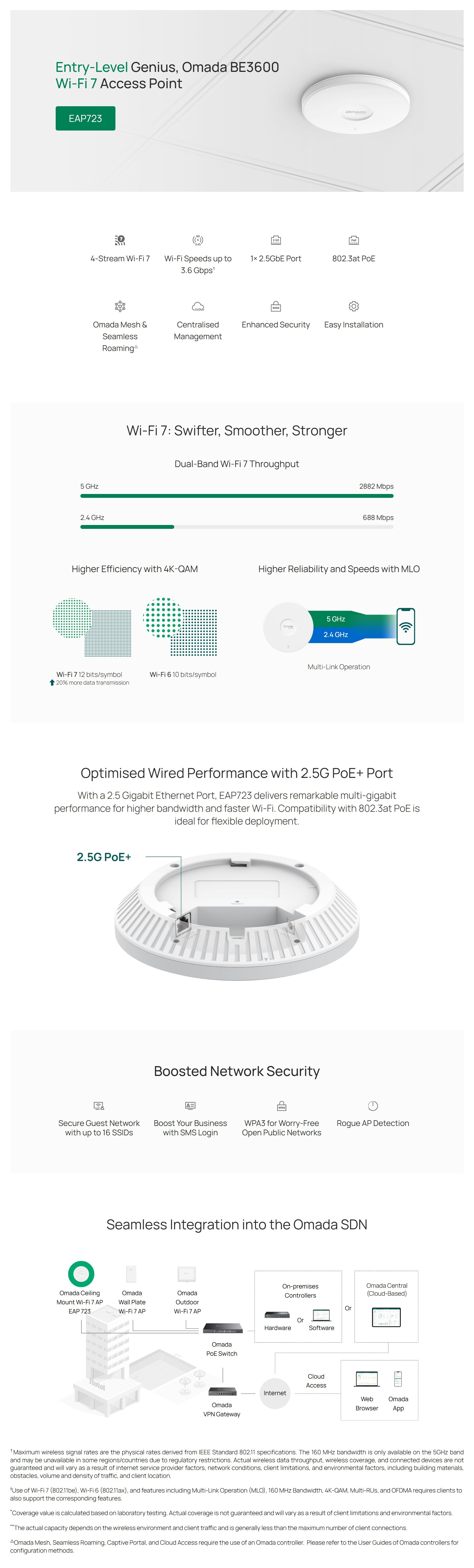 Wireless-Access-Points-WAP-TP-Link-BE3600-Ceiling-Mount-Dual-Band-Wi-Fi-7-Access-Point-EAP723-6