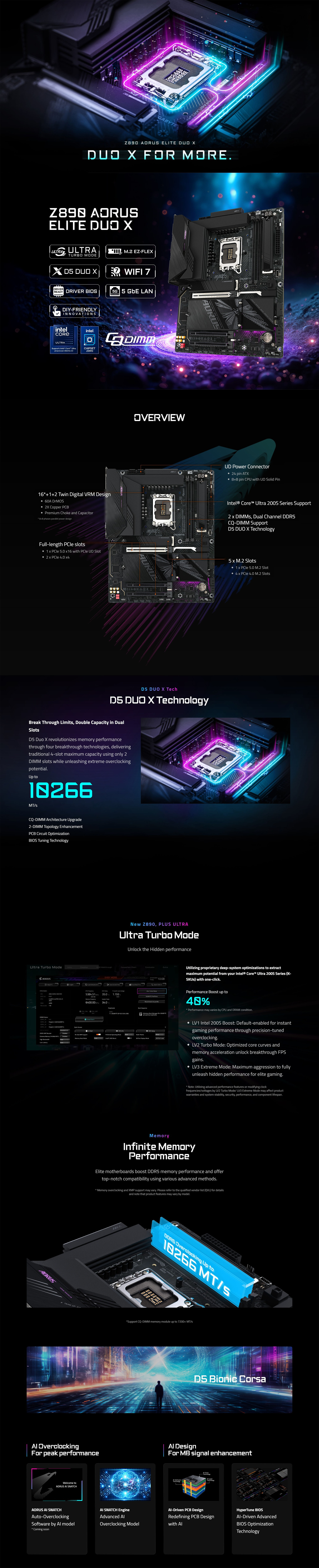 Intel-LGA-1851-Gigabyte-Z890-Aorus-Elite-Duo-X-LGA-1851-ATX-Motherboard-Z890-AORUS-ELITE-DUO-X-1