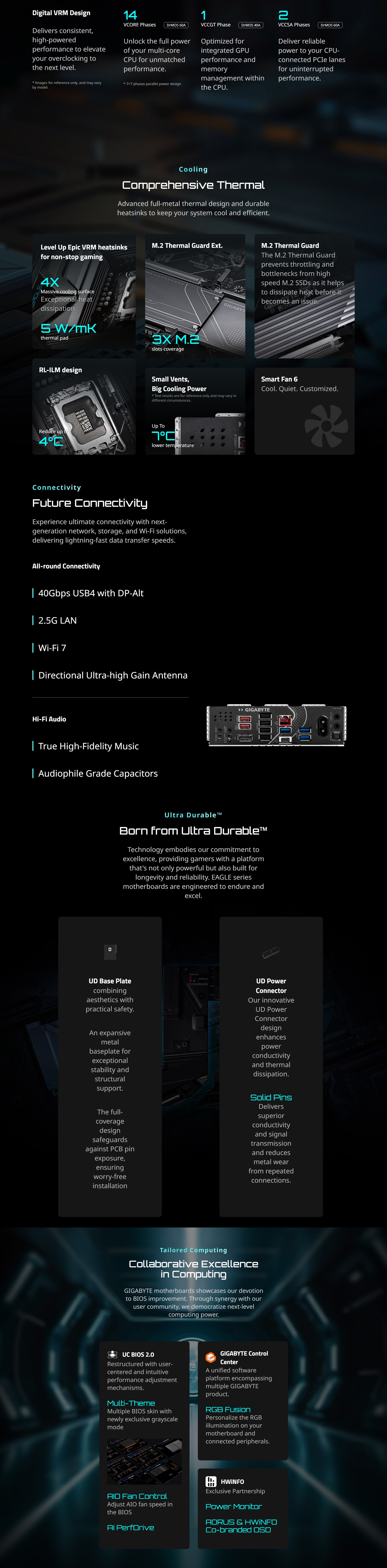 Intel-LGA-1851-Gigabyte-Z890-Eagle-WiFi7-Plus-LGA-1851-ATX-Motherboard-Z890-EAGLE-WIFI7-PLUS-2