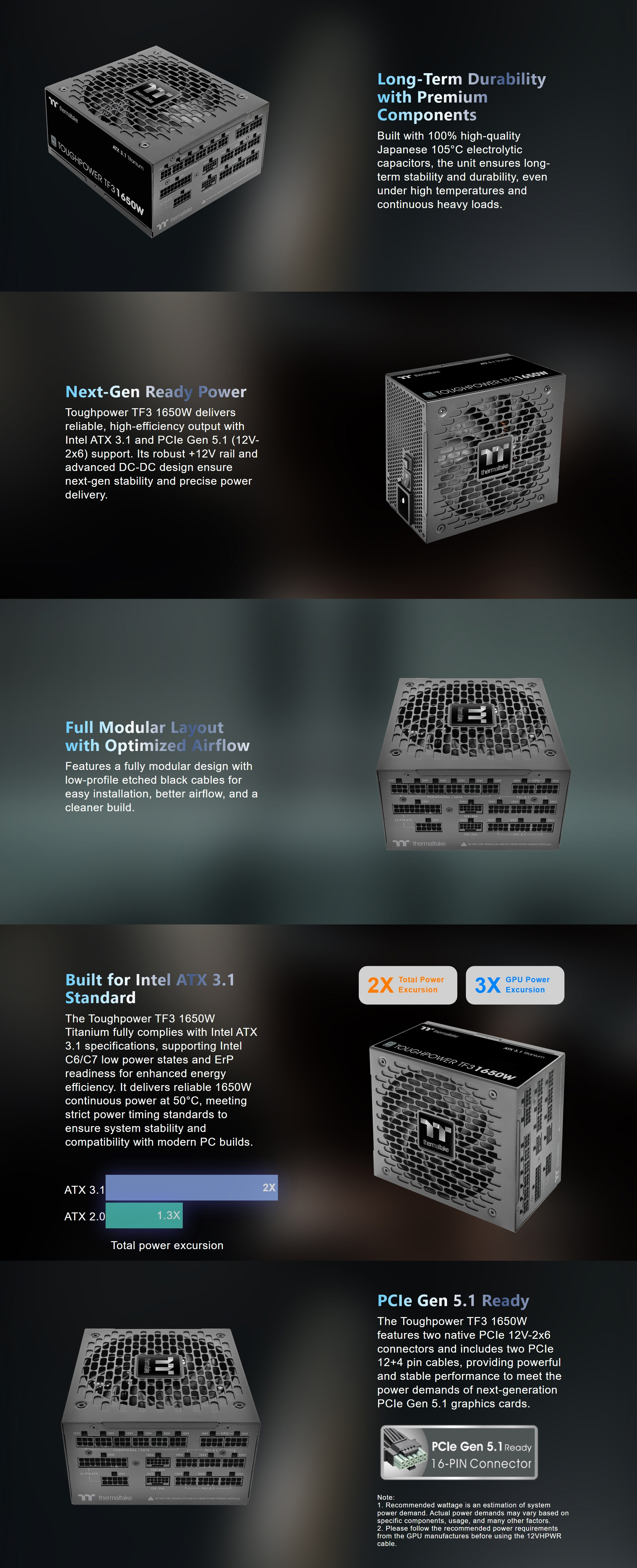Power-Supply-PSU-Thermaltake-1650W-Toughpower-TF3-80-Titanium-Fully-Modular-Power-Supply-PS-TPD-1650FNFATA-1-1