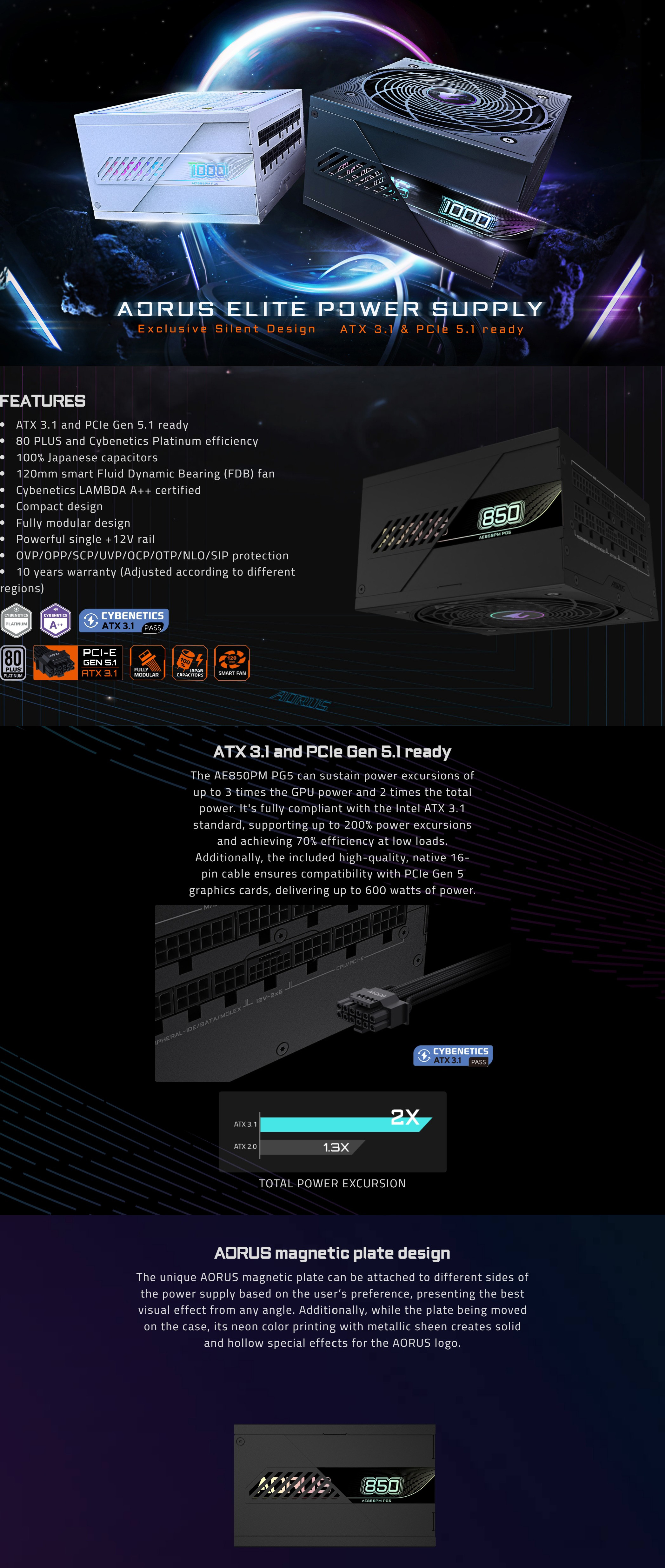 Power-Supply-PSU-Gigabyte-850W-Aorus-Elite-P850W-80-Platinum-PCIe-5-1-ATX-Power-Supply-Rev-2-0-GP-AE850PM-PG5-V2-1