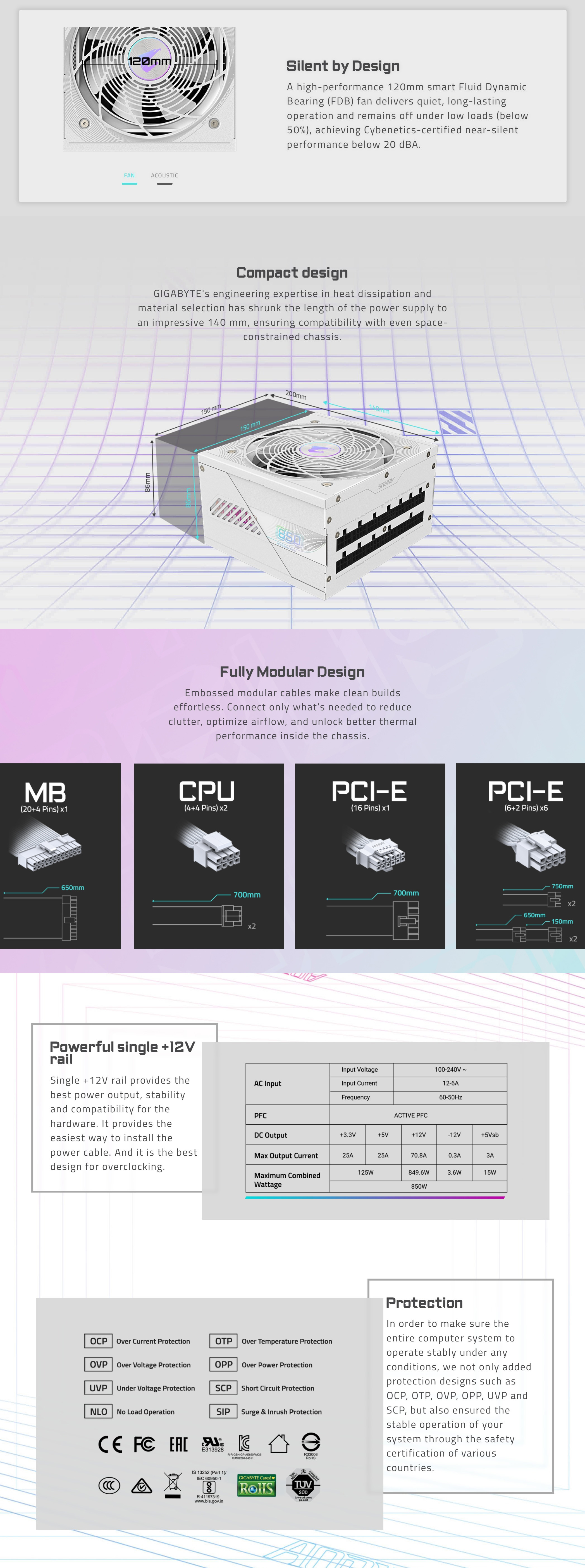 Power-Supply-PSU-Gigabyte-AORUS-ELITE-850W-80-Platinum-Modular-PCIe-5-1-ATX-3-1-Power-Supply-Ice-Edition-Rev-2-0-GP-AE850PM-PG5-ICE-V2-2