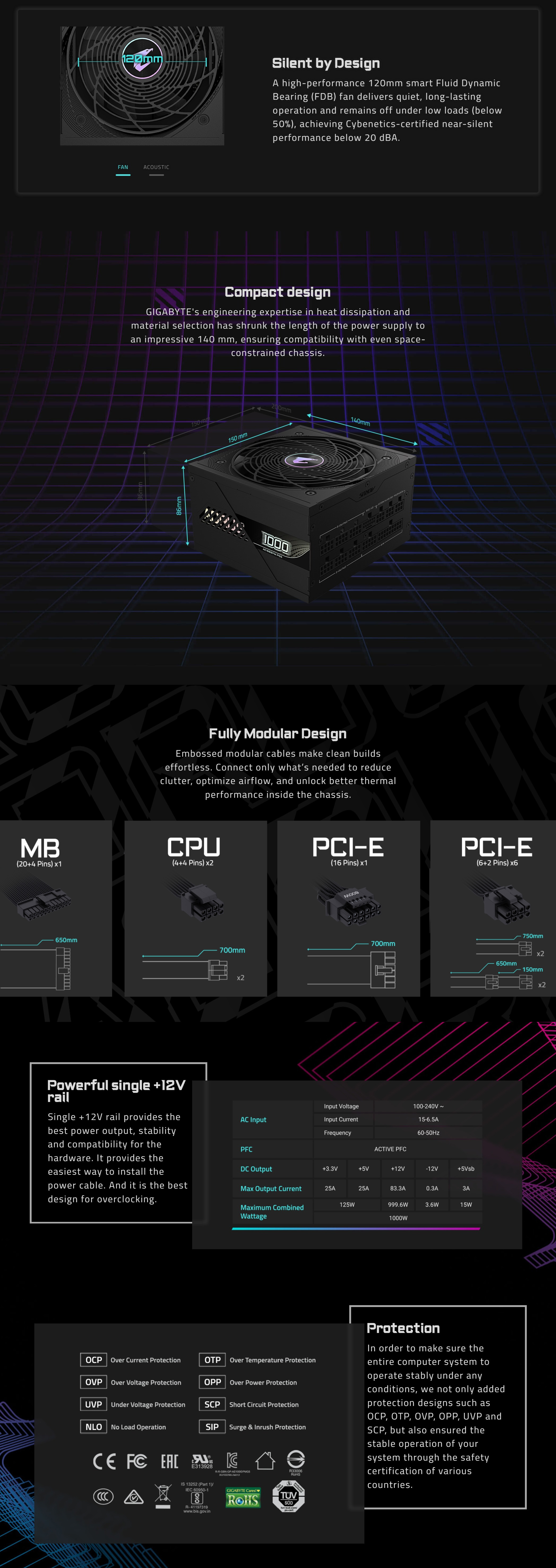 Power-Supply-PSU-Gigabyte-Aorus-Elite-1000W-80-Platinum-Fully-Modular-PCIe-5-1-ATX-3-1-Power-Supply-Rev-2-0-GP-AE1000PM-PG5-V2-2