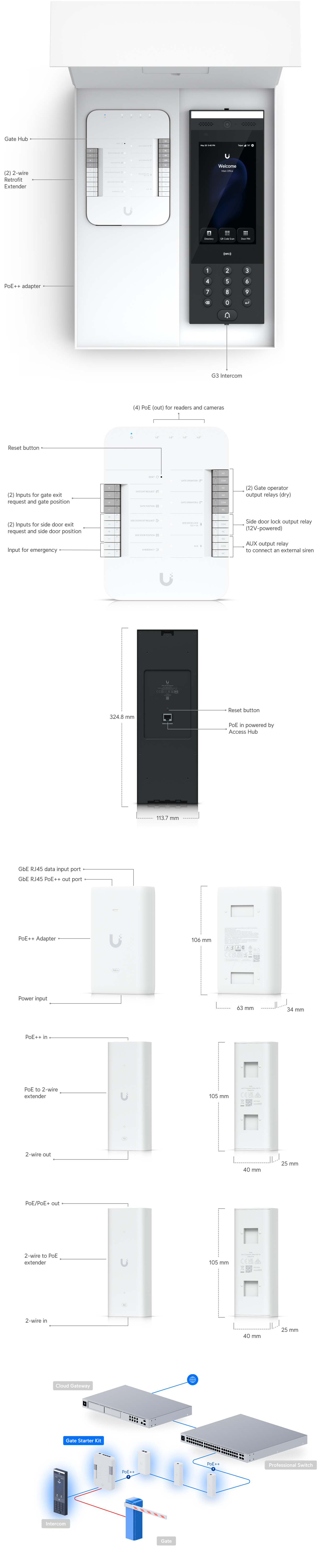 Security-Cameras-Ubiquiti-G3-Gate-Starter-Kit-UA-G3-SK-GATE-1