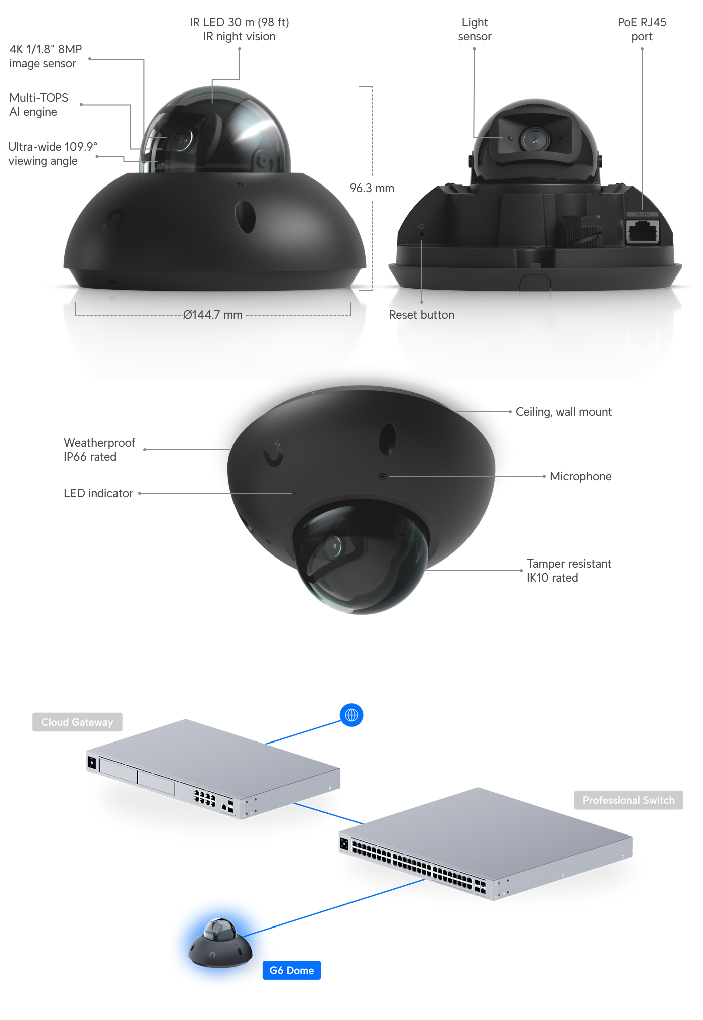 Security-Cameras-Ubiquiti-G6-Dome-4K-PoE-All-Weather-Security-Camera-Black-UVC-G6-DOME-B-1