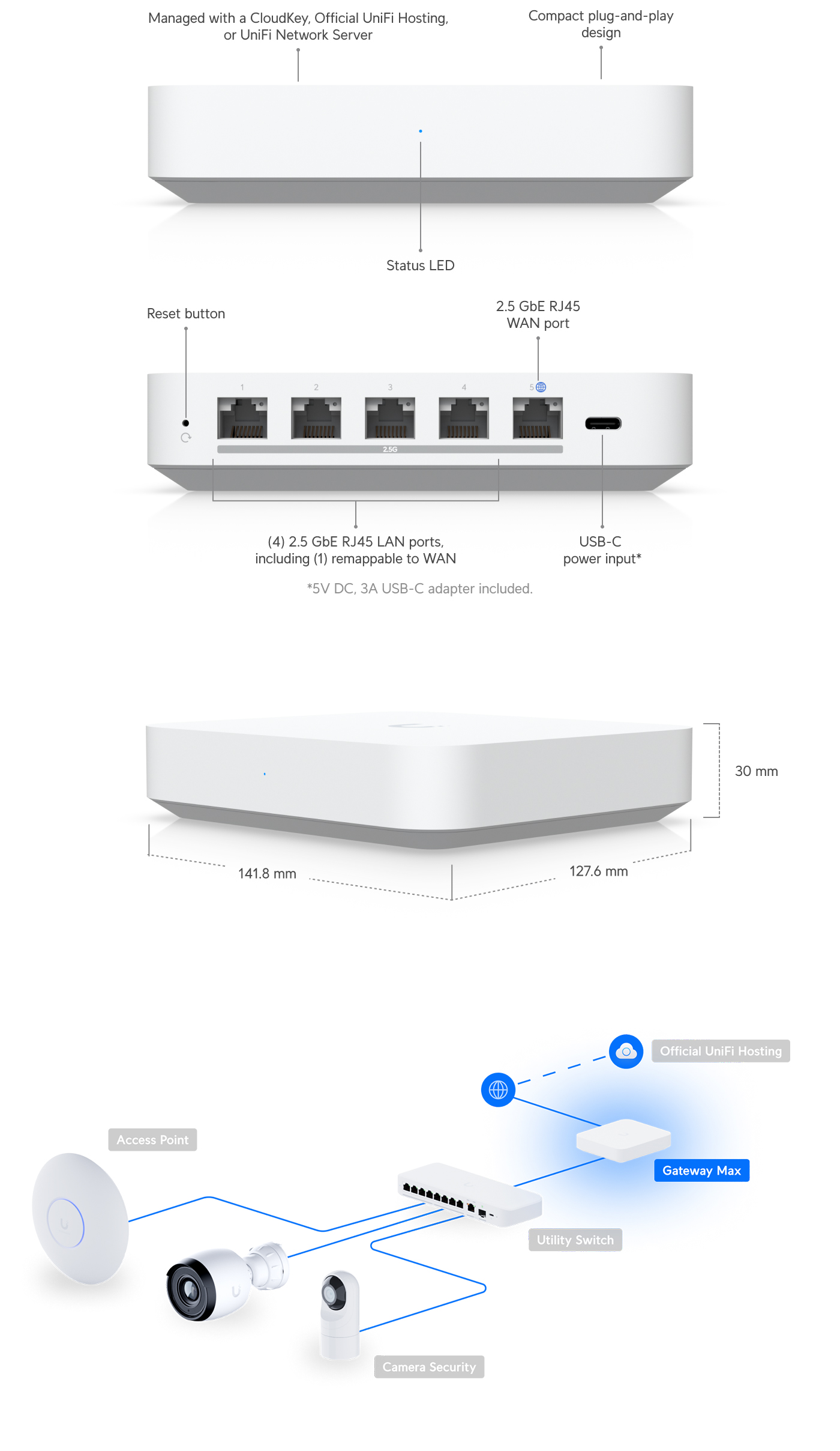 Routers-Ubiquiti-UniFi-Gateway-Max-UXG-MAX-1 Routers-Ubiquiti-UniFi-Gateway-Max-UXG-MAX-1