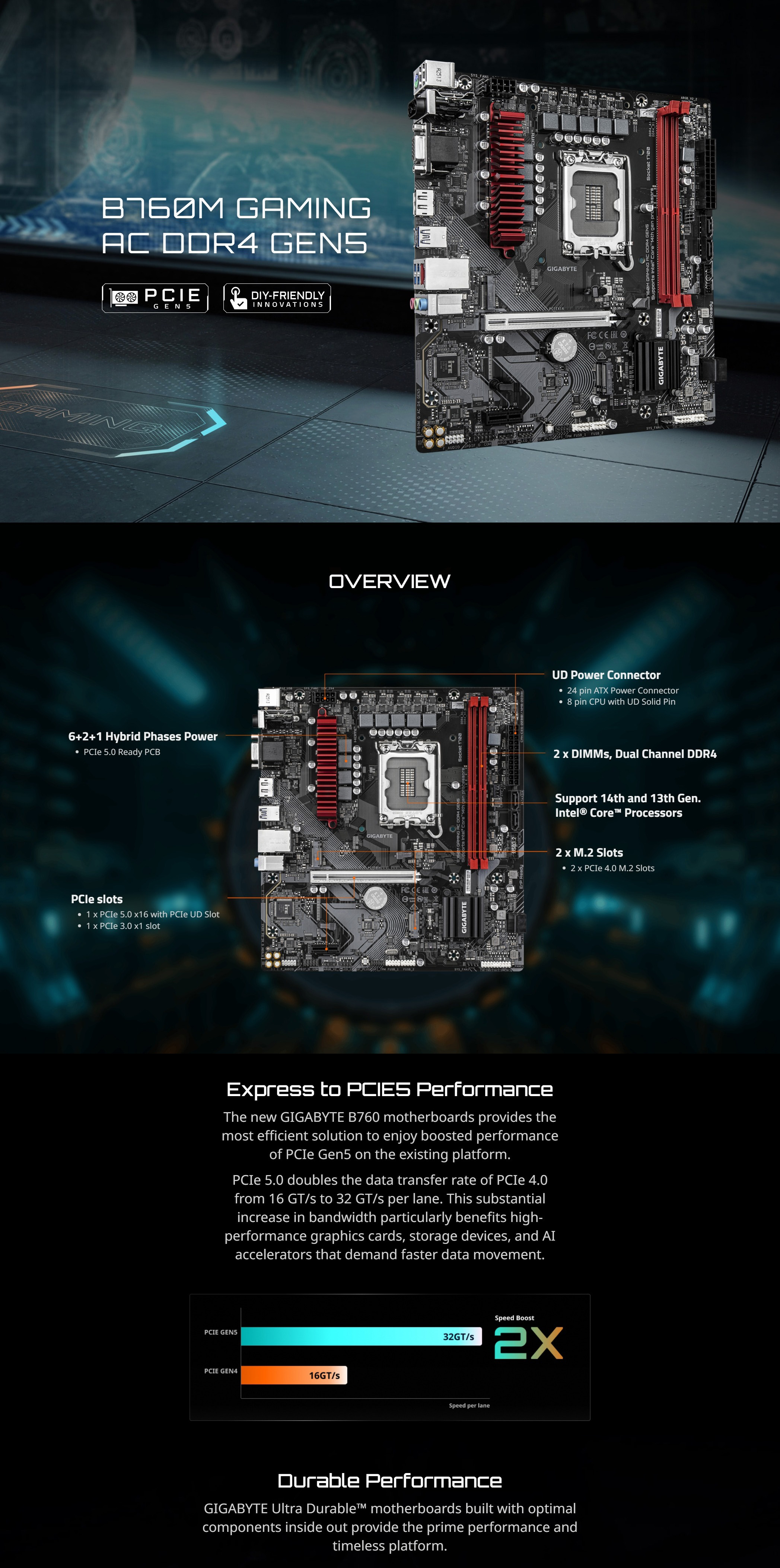 Intel-LGA-1700-Gigabyte-B760M-Gaming-AC-DDR4-GEN5-LGA-1700-mATX-Motherboard-B760M-G-AC-D4-GEN5-1
