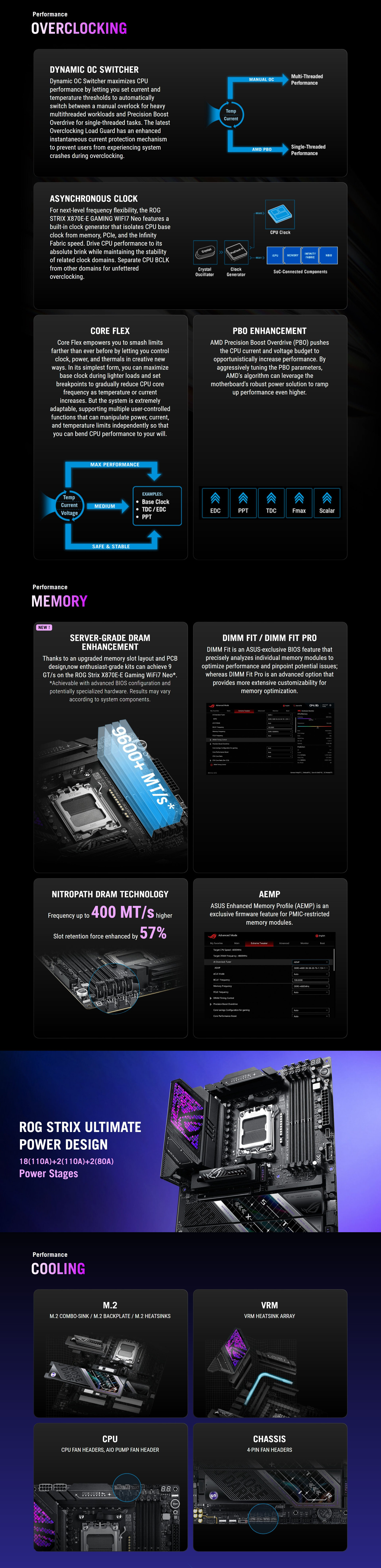 AMD-AM5-Asus-ROG-Strix-X870E-E-Gaming-Neo-AM5-ATX-Motherboard-ROG-STRIX-X870E-E-GAMING-NEO-2