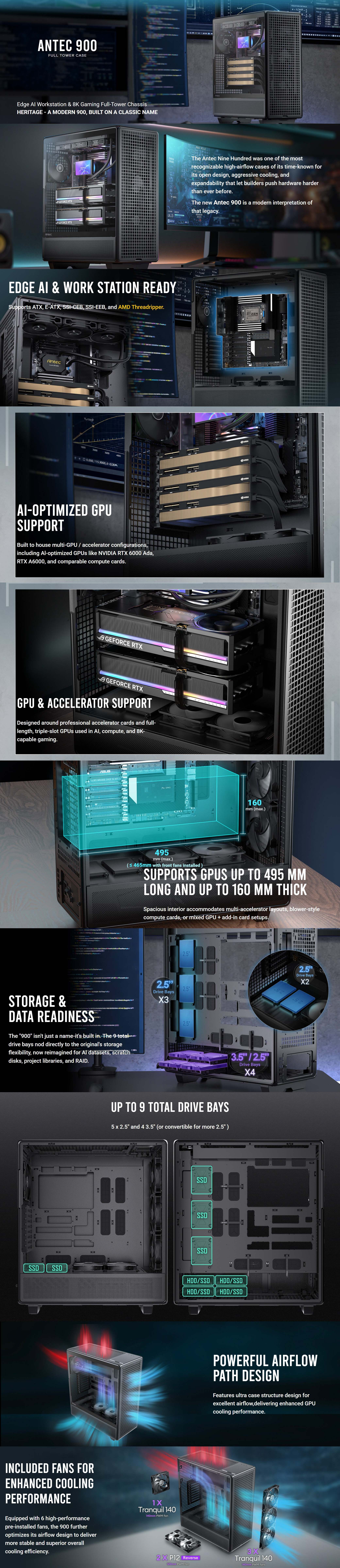 Antec-Cases-Antec-900-Full-Tower-E-ATX-Case-Antec-900-1