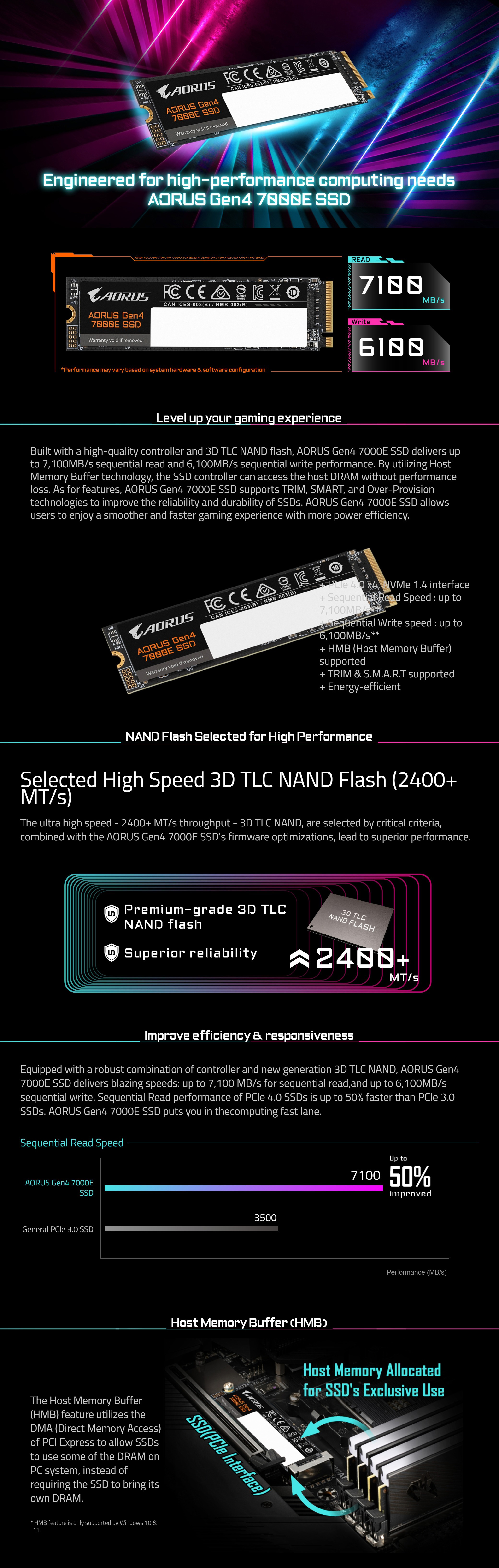 SSD-Hard-Drives-Gigabyte-1TB-Aorus-Gen4-7000E-PCIe-4-0x4-M-2-2280-SSD-AG470E1TB-M2-1TB-1