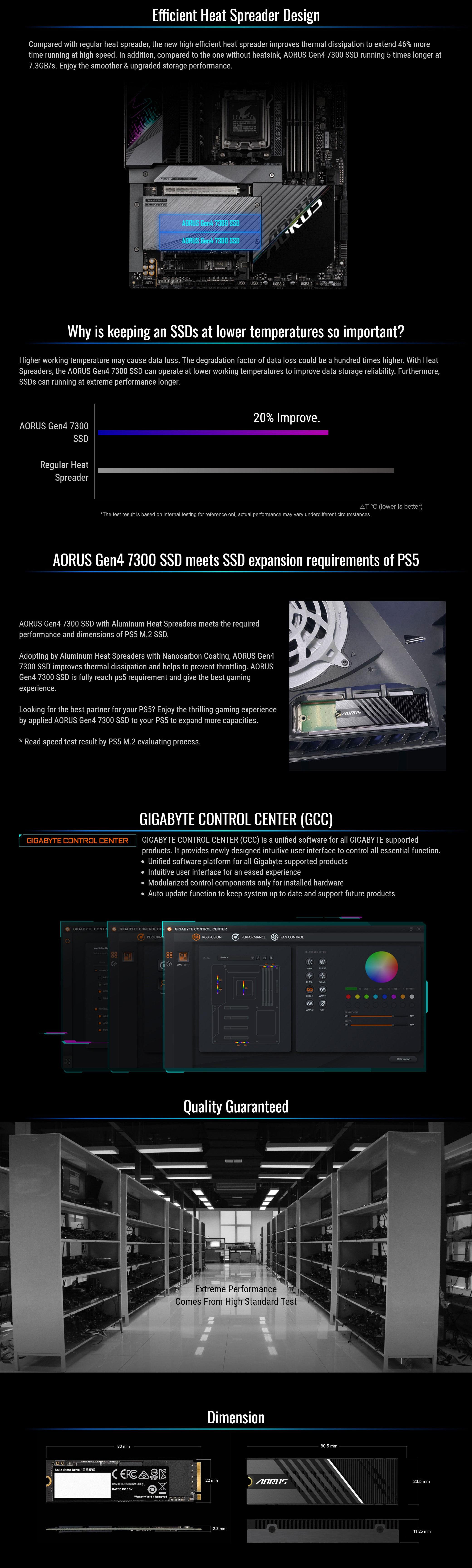SSD-Hard-Drives-Gigabyte-1TB-Aorus-Gen4-7300E-NVMe-1-4-PCIe-4-0-M-2-2280-SSD-AG4731TB-N-M2-1TB-2