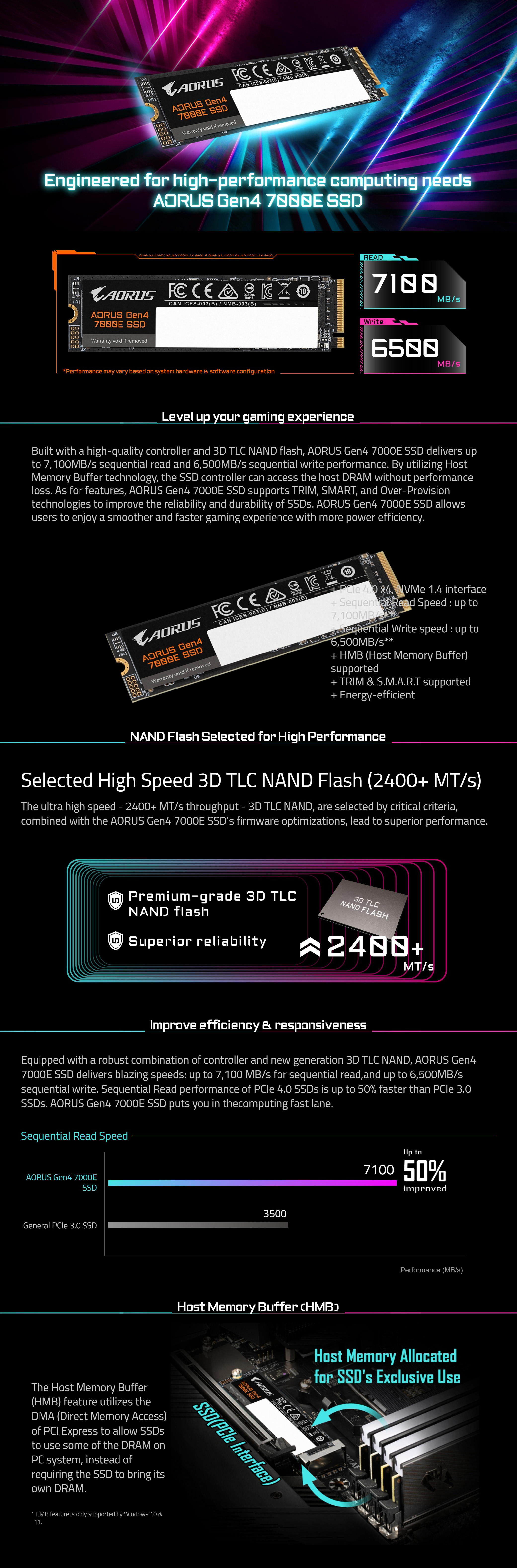 SSD-Hard-Drives-Gigabyte-2TB-Aorus-Gen4-7000E-PCIe-4-0x4-M-2-2280-SSD-AG470E2TB-M2-2TB-1