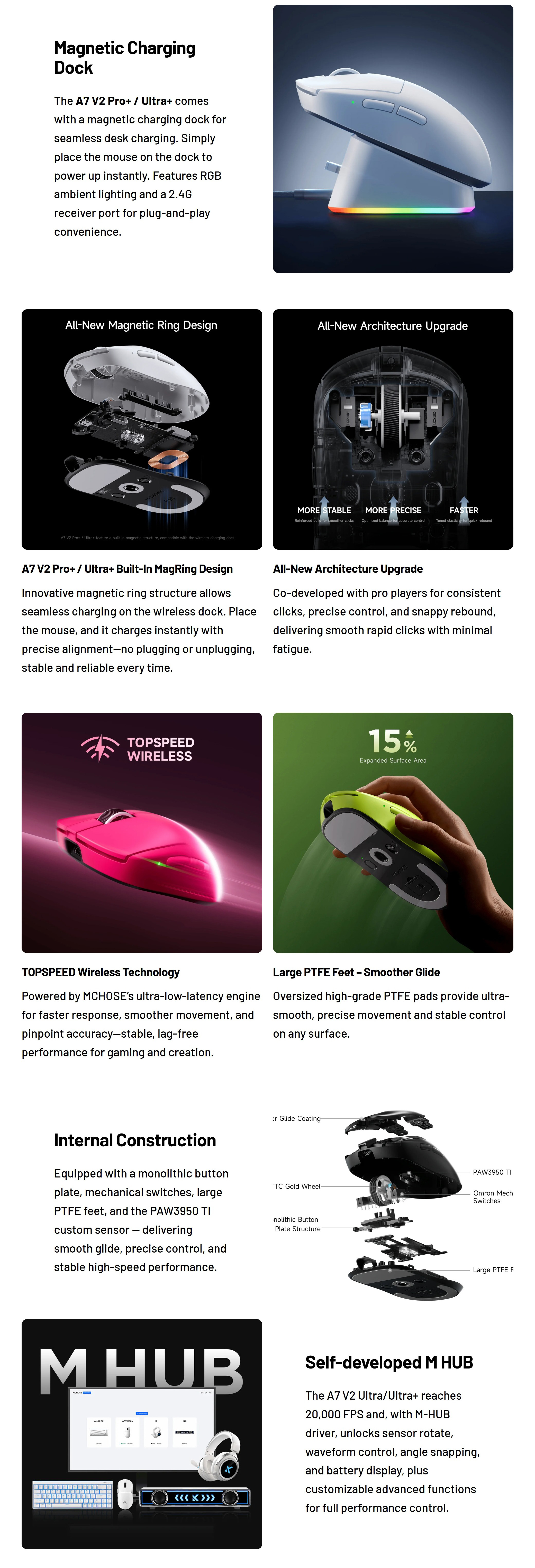 MCHOSE-A7-V2-Ultra-Lightweight-8K-Wireless-Gaming-Mouse-with-Magnetic-Charging-Dock-White-MSMCA7V210-2