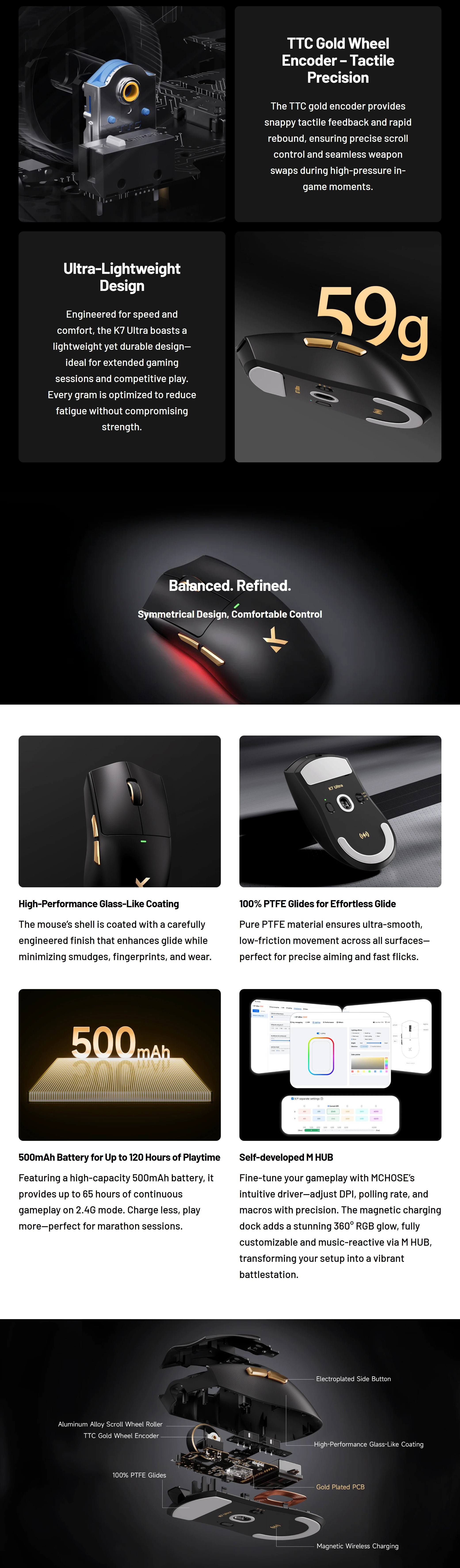 MCHOSE-K7-Ultra-8K-Lightweight-Wireless-Gaming-Mouse-with-Magnetic-Charging-Dock-and-Carry-Case-White-Gold-MSMCK711-2