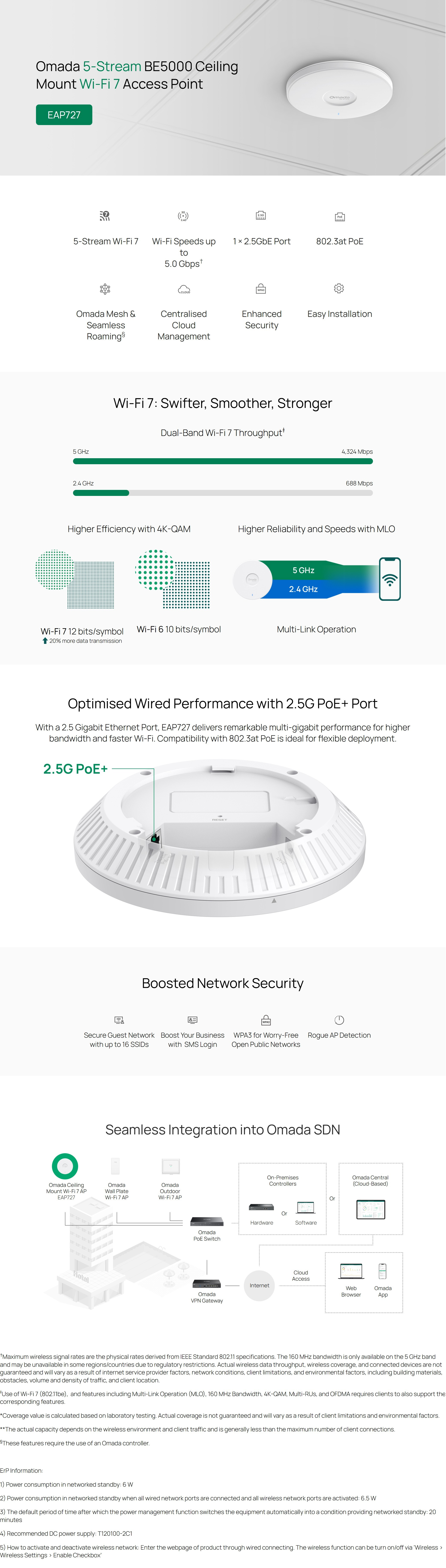Wireless-Access-Points-WAP-TP-Link-BE5000-Ceiling-Mount-Wi-Fi-7-Access-Point-EAP727-1