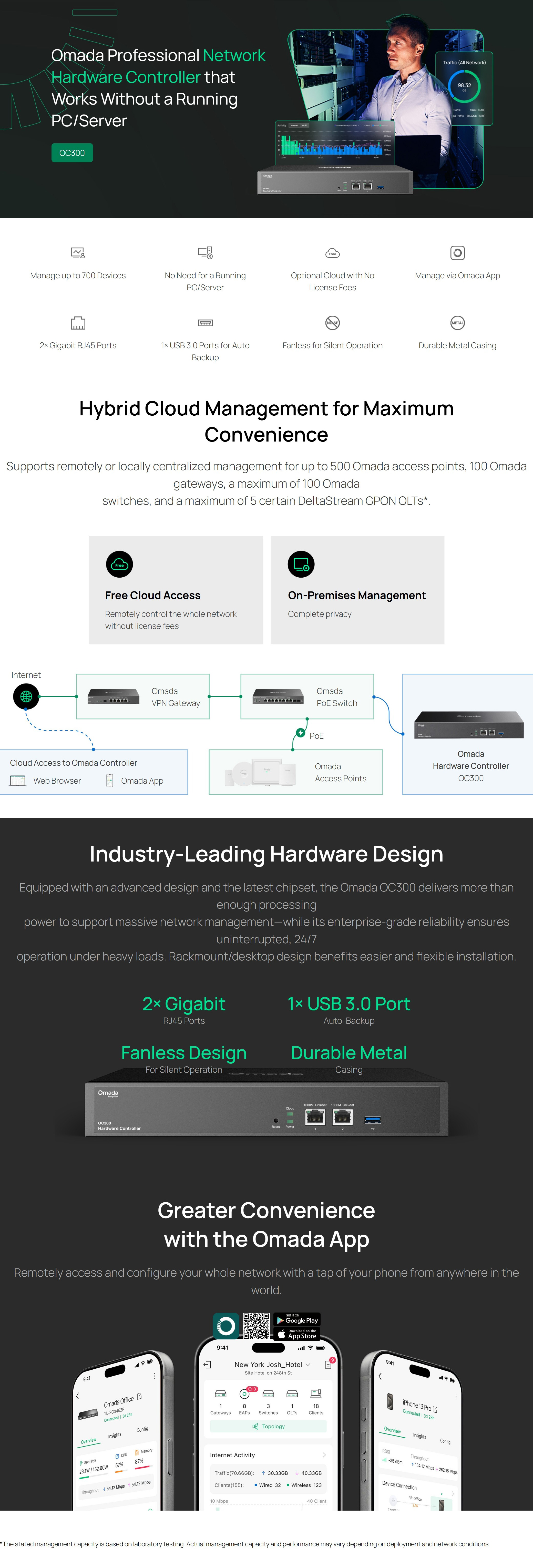Networking-Accessories-TP-Link-Omada-Hardware-Controller-UN-1-20-OC300-UN-1-20-1